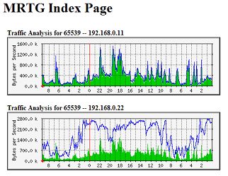 mrtg_win2003.jpg