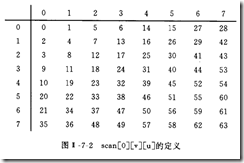 894-412663ac29097b42