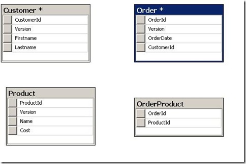 NHibernate1.1