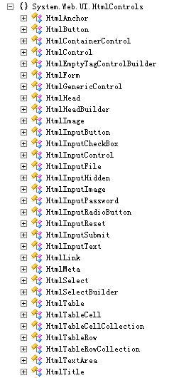 System.Web.UI.HtmlControls