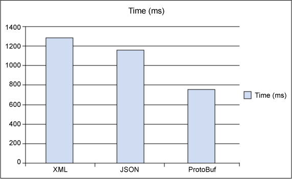 fig02