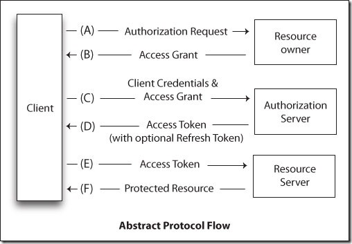 fig03