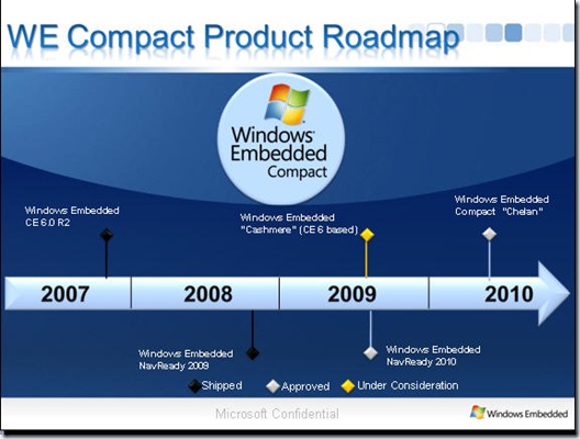 cashmere-on-roadmap