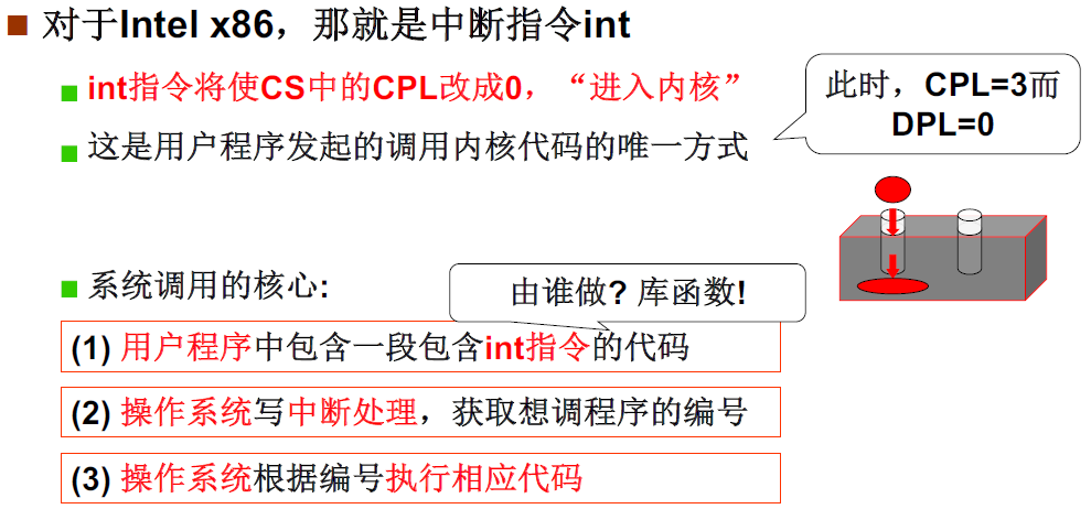 1_1_图27