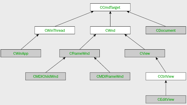 Message Categories - ott板 - Disp BBS