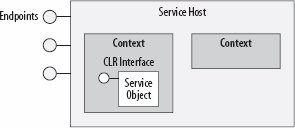 figure-4.2.gif