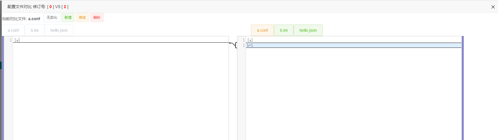 配置文件对比