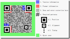 wps_clip_image-26651