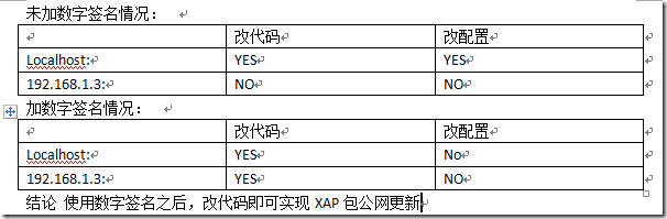 Silverlight公网部署OOB模式时自动更新的配置