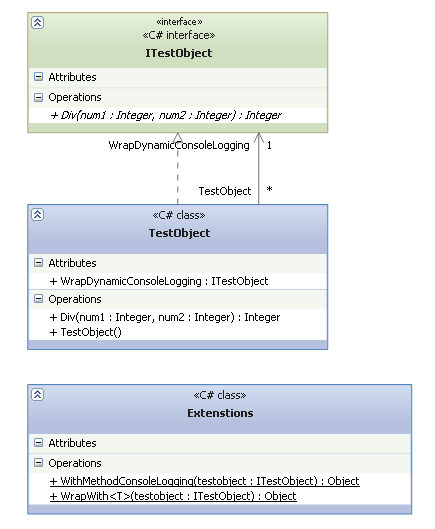 TestObject