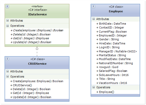 ClassDiagram