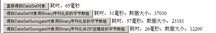 常用WebServices返回数据的4种方法比较