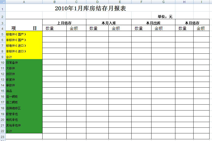 使用Aspose.Cell控件实现Excel高难度报表的生成（一）导出表格控件第3张