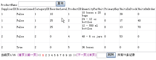 分页控件示例