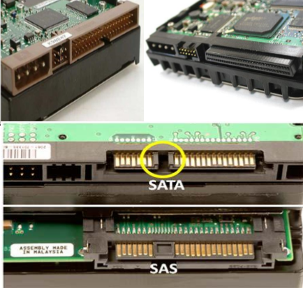 并行:ide 133mb/s6969scsi:640mb/s串行 sata:6gbps6969