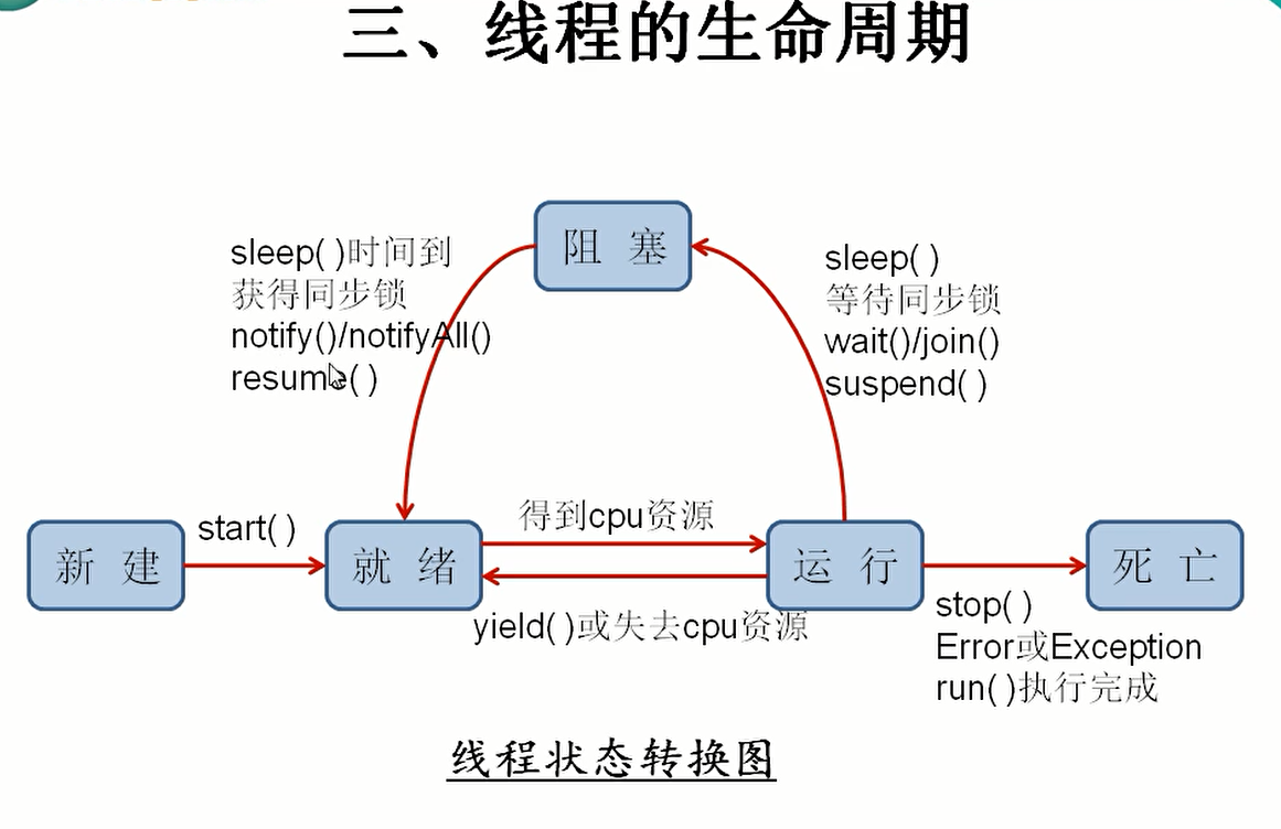 image-20200411122541887