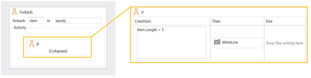 sequential-workflow-using-foreach-as-root-activity