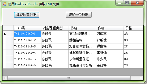 C 中常用的几种读取xml文件的方法 左眼微笑右眼泪 博客园