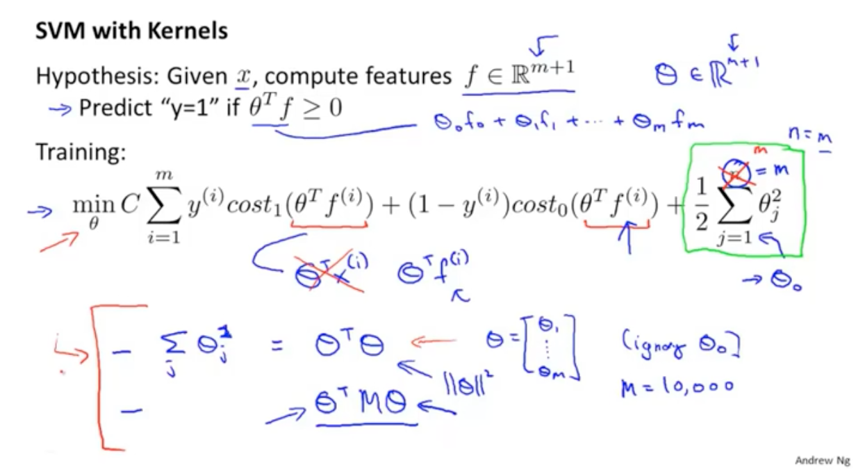 吳恩達機器學習筆記 —— 13 支援向量機