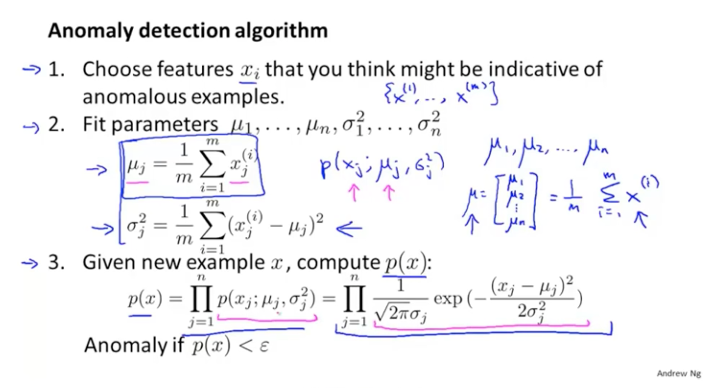 吳恩達機器學習筆記 —— 16 異常點檢測