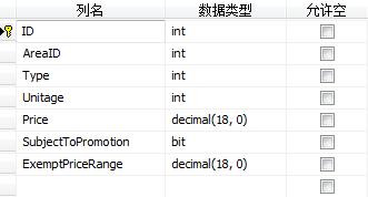 公司网站的物流费用设计