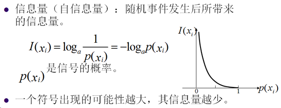 直播技术——视频编解码（理论基础）