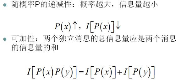 直播技术——视频编解码（理论基础）