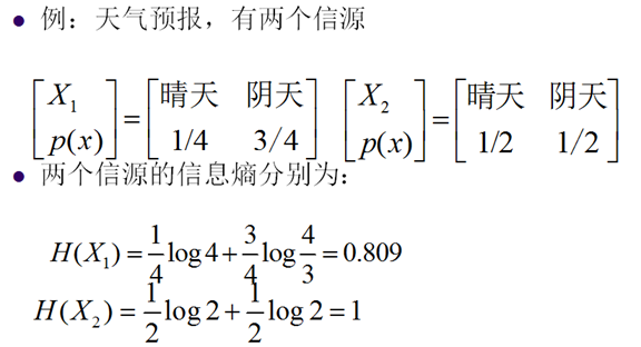 直播技术——视频编解码（理论基础）