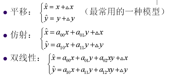 视频编解码学习之二：编解码框架