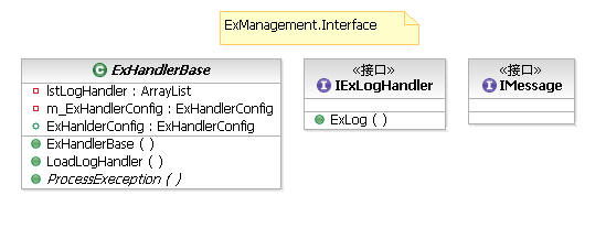 ExManagement.Interface.jpg