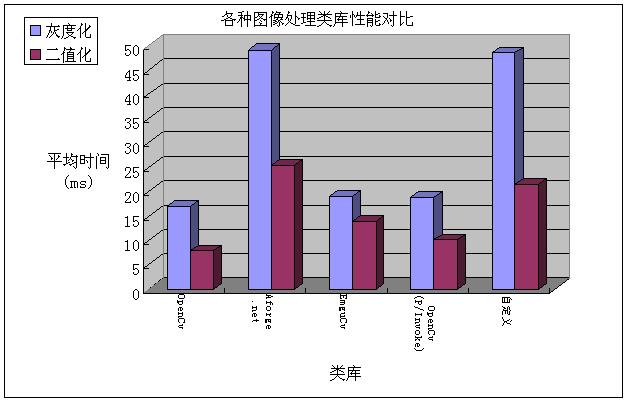 chart.JPG