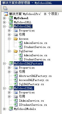 Abstract Factory 抽象工厂设计模式 - shiny - 安A705