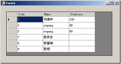 studentANDscore