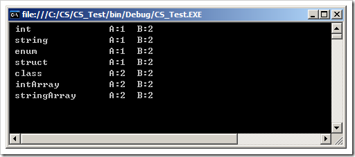 C#浅拷贝与深拷贝区别