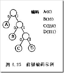 捕获2