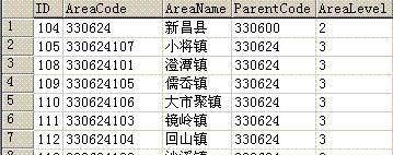 查询结果exec getarealist 330624-查询显示结果where a.