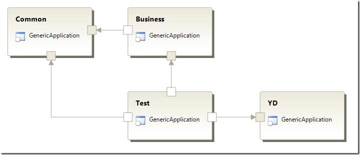 system_design