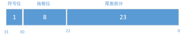 image-20200809182831855