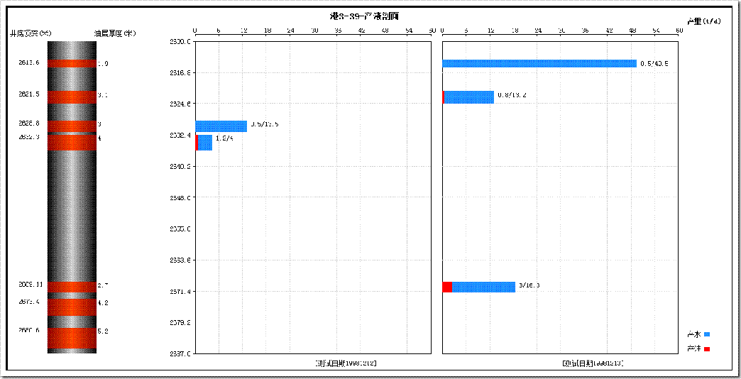 compistion_first