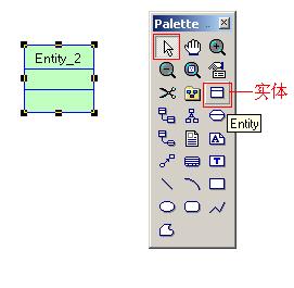 非常全面的概念数据模型概述-PD下画E-R图 - 