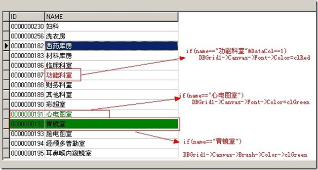 dbgrid