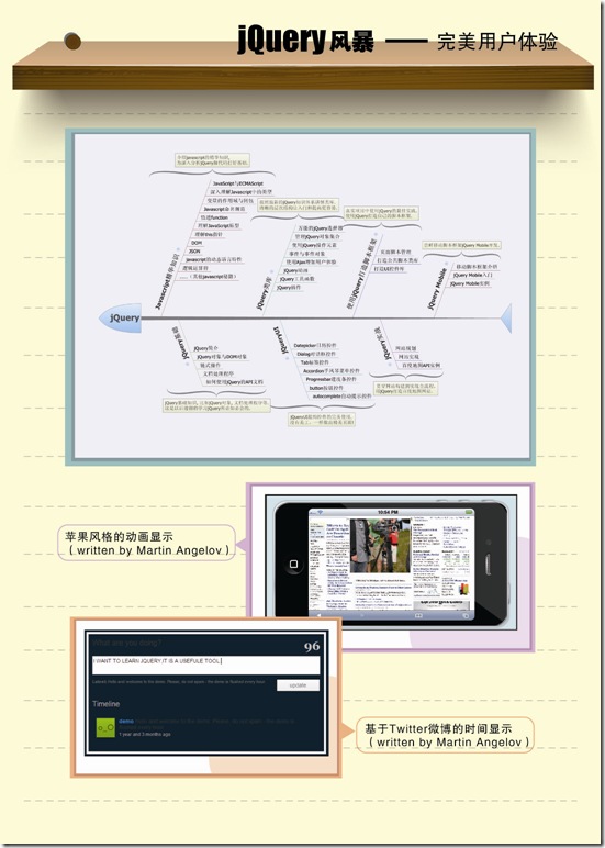 Drupal高手建站技术手册-改