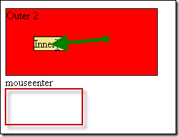 从零开始学习jQuery (五) 事件与事件对象