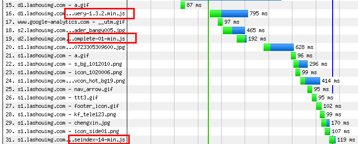 http://images.cnblogs.com/cnblogs_com/zhengyun_ustc/255879/o_clipboard01.png