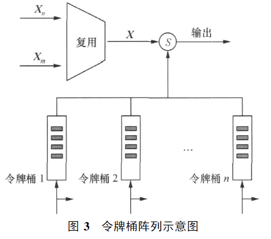 http://images.cnblogs.com/cnblogs_com/zhengyun_ustc/255879/o_clipboard34.png