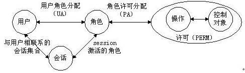 http://images.cnblogs.com/cnblogs_com/zhengyun_ustc/255879/o_clipboard39.png