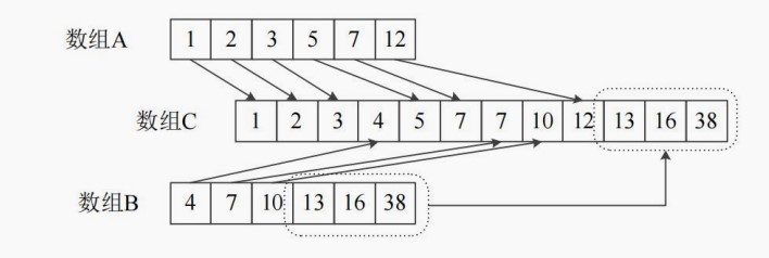 显示在图片下面的文字