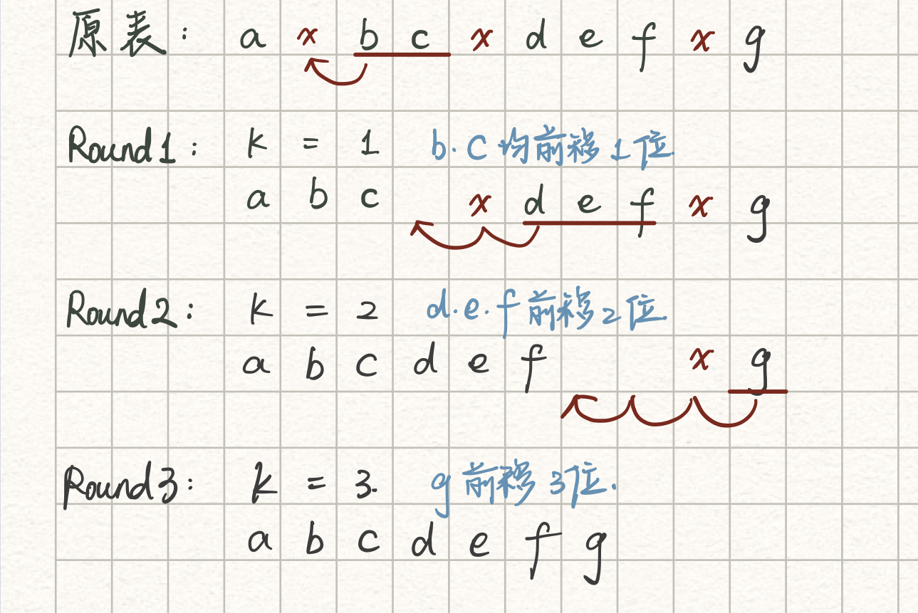 显示在图片下面的文字