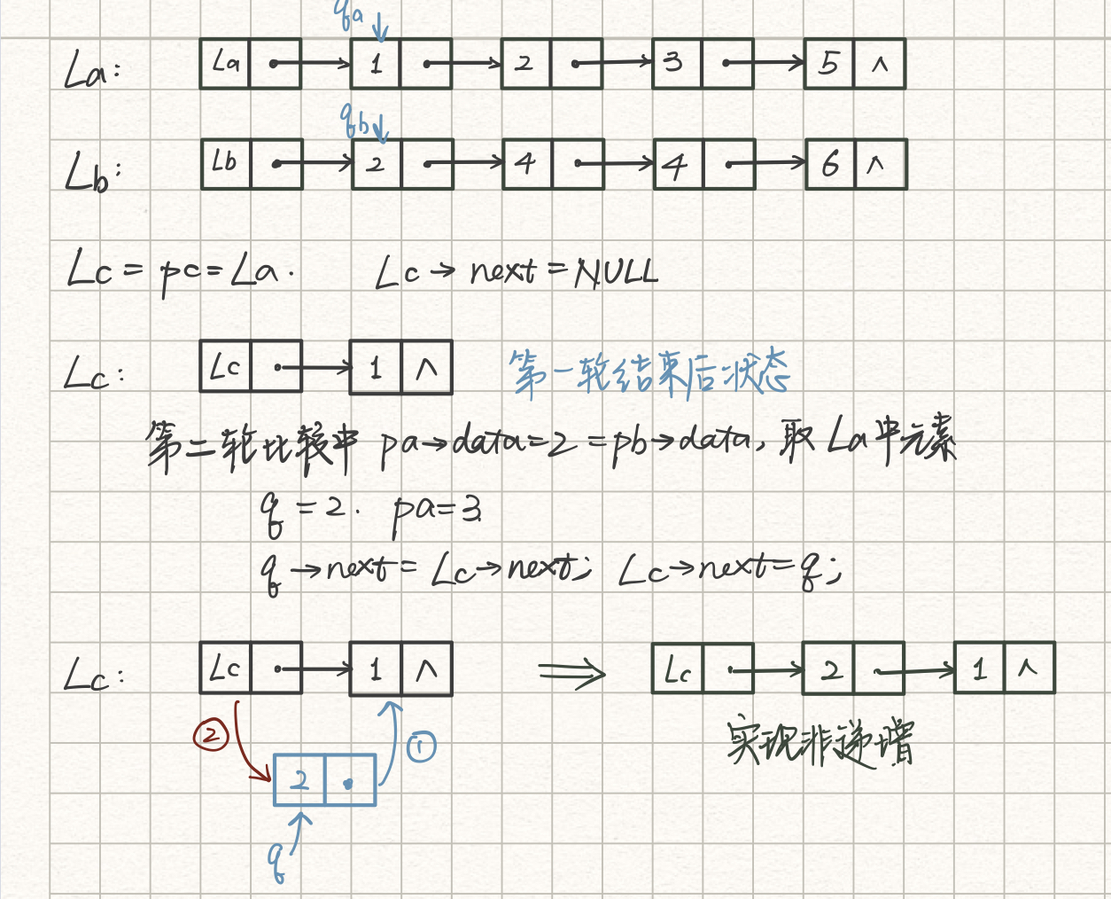 显示在图片下面的文字