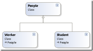 ClassDiagram1